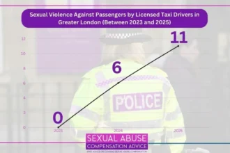 FOI reveals grim extent of taxi driver rape cases against passengers in London