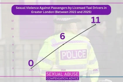 FOI reveals grim extent of taxi driver rape cases against passengers in London