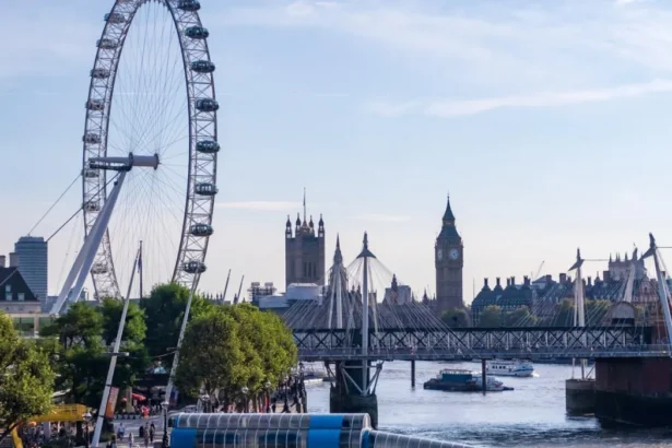 Best Riverside Attractions in Lambeth South London 2026