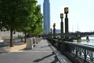 Discover Top Outdoor Activities and Parks in Lambeth, London