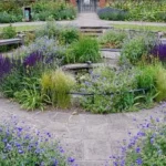 Best Things to Do Around Kennington, Lambeth